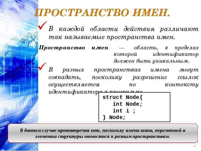 Одинаковые идентификаторы. Область действия идентификаторов. Пространство имен. Типы пространств имен. Определение области действия идентификаторов..