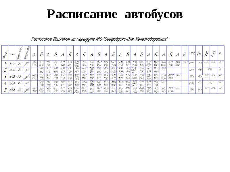 Расписание 13 бийск