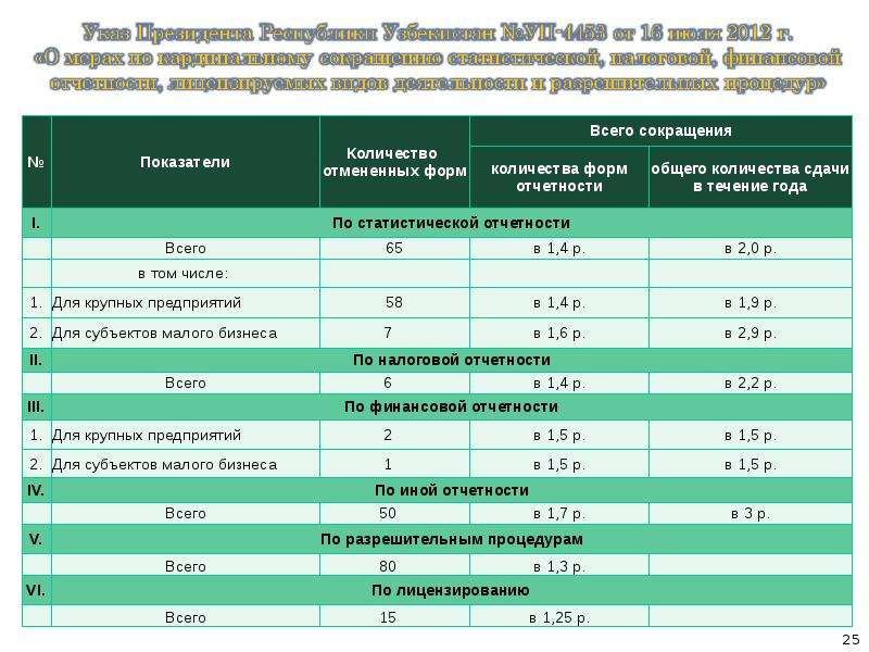 Реферат: Теория макроэкономического равновесия 2