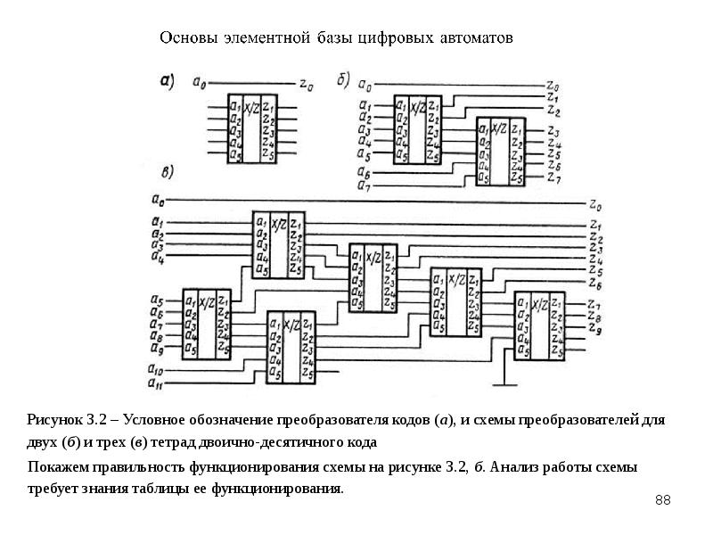 Преобразователь двоичного кода в десятичный схема