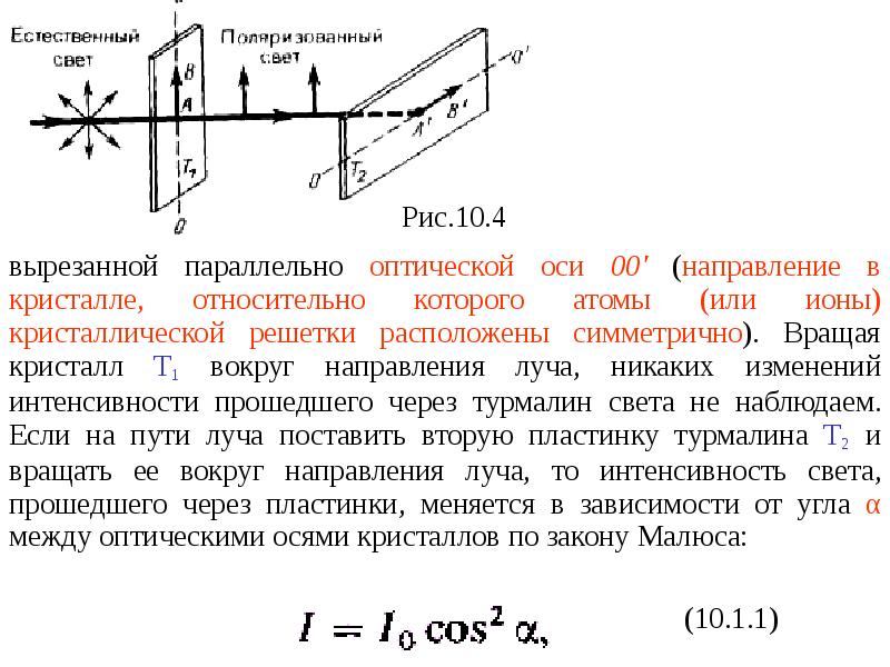 Законы поляризации