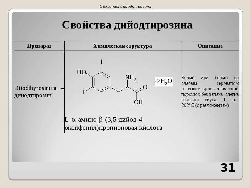 Химические свойства лекарственных веществ. Механизм действия дийодтирозина. Дийодтирозин формула. Дийодтирозин показания. Дийодтирозин таблетки.