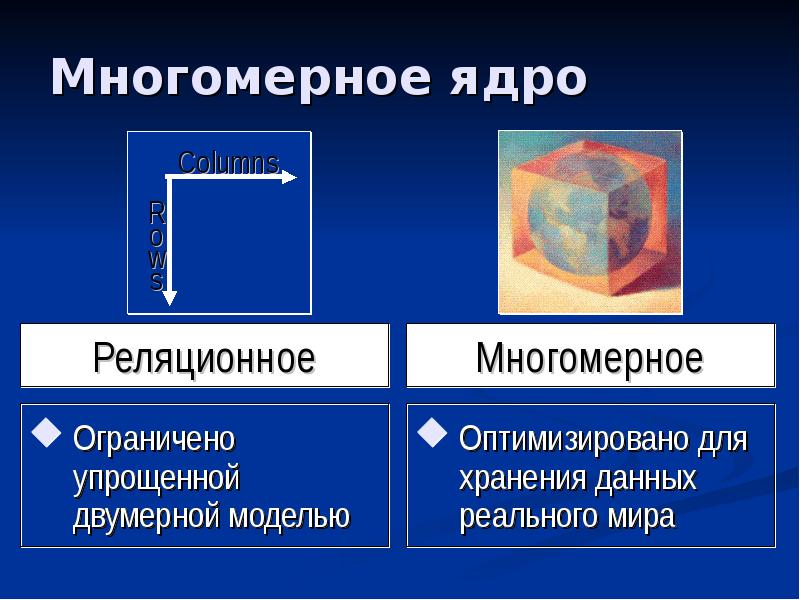 Постреляционная модель данных