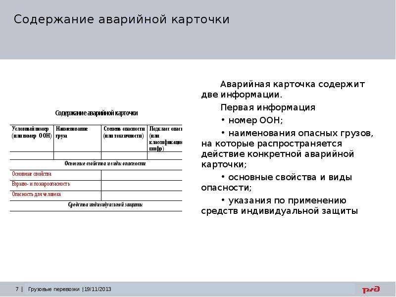 Образец аварийной карточки при перевозке опасного груза