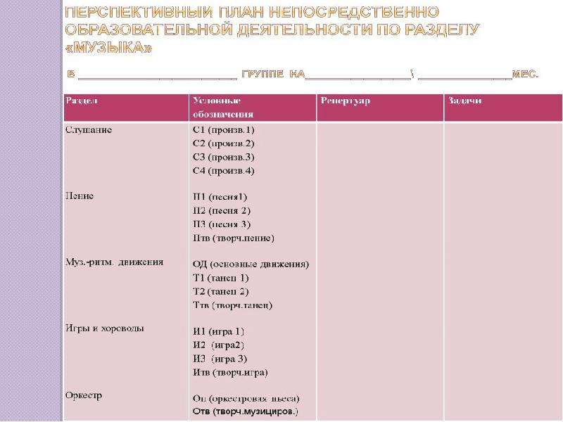 Летний план музыкального руководителя в детском саду по фгос