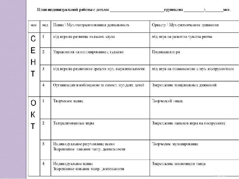 План работы музыкального руководителя в детском саду