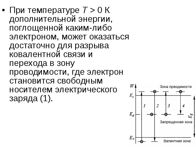 Физические основы полупроводниковых приборов презентация