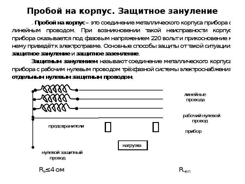 Защитное зануление презентация