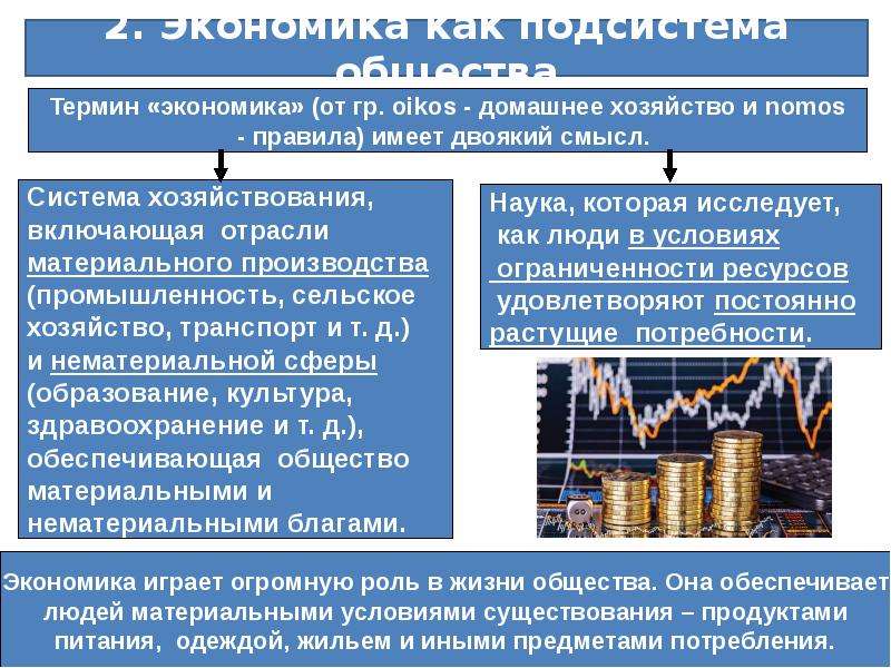 План экономика как подсистема общества егэ