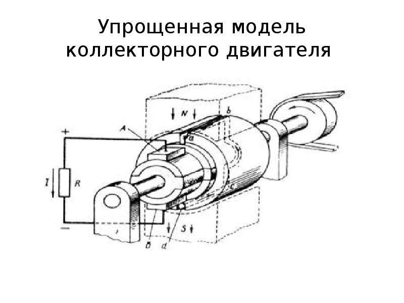 Коллекторный электродвигатель схема