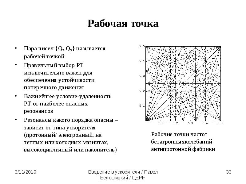 Пар точка