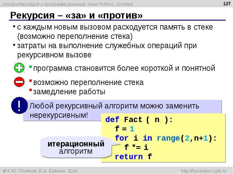 Алгоритмический язык python. Пайтон язык программирования. Рекурсия в программировании. Рекурсия в программировании примеры. Алгоритм на языке питон.