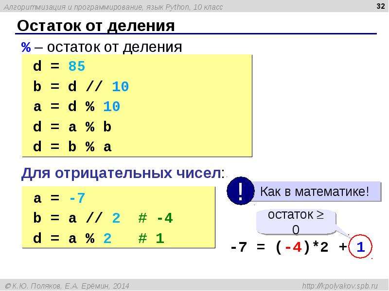 Поляков python 10 класс презентация