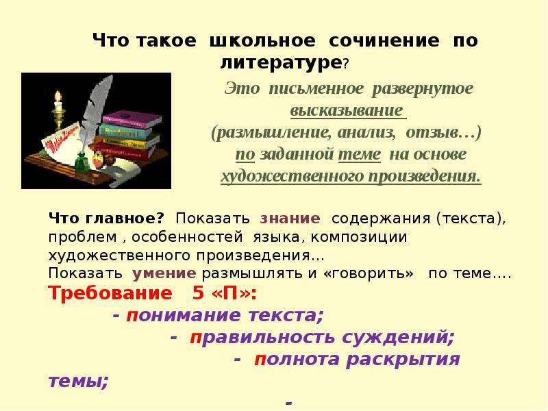 Как писать сочинение 5 класс презентация