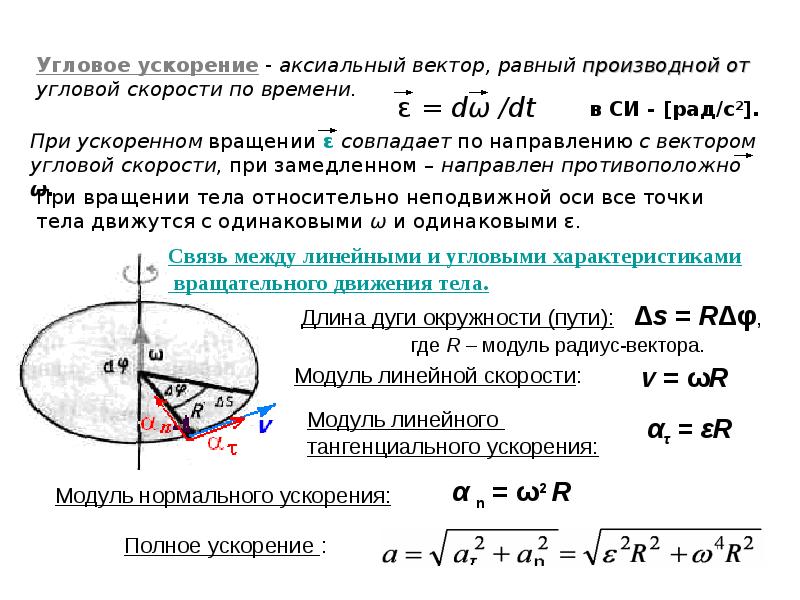 Ускорение через угловое ускорение. Вектор угловой скорости вращающегося тела направлен. Угловая скорость и угловое ускорение в скалярной и векторной формах.. Угловое ускорение производная от угловой скорости. Угловое ускорение тела при его вращении?.