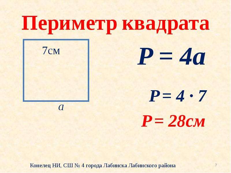 Формула периметра квадрата