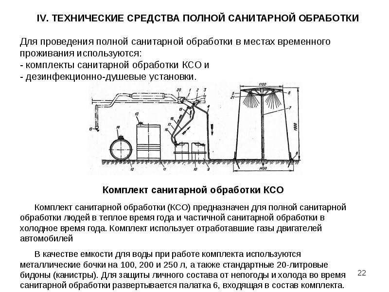 Обработка проведения. Комплект санитарной обработки личного состава КСО. Комплект санитарной обработки КСО состав. Комплект санитарной обработки КСО инструкция. КСО РХБЗ комплект.