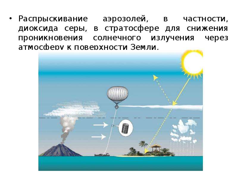 Воздействие аэрозолей. Аэрозоли в атмосфере. Влияние аэрозолей на климат. Диоксид серы в атмосфере. Аэрозольные выбросы схема.