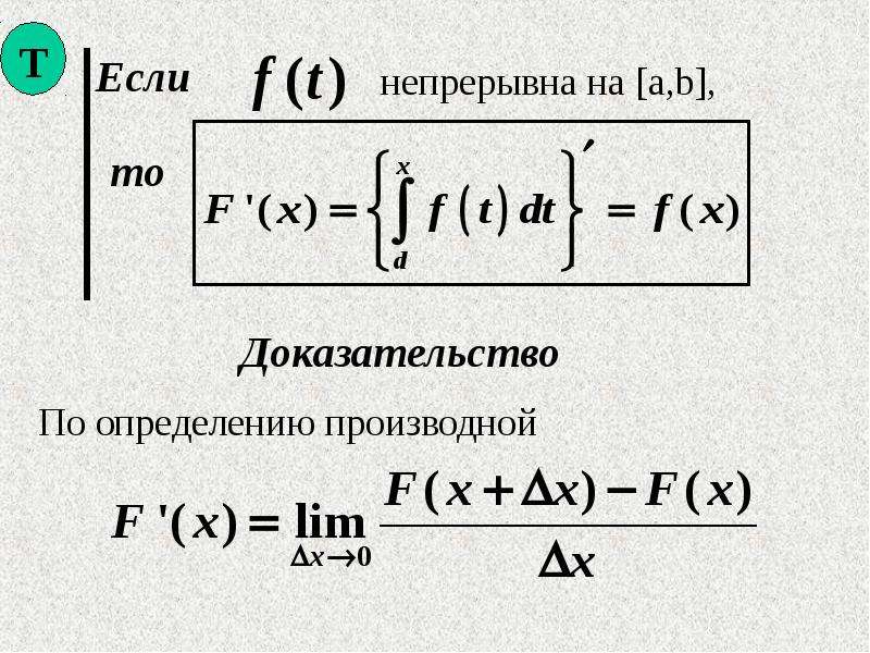 Производные интегралы