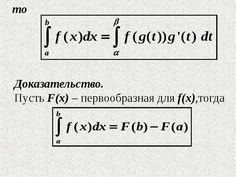 Производные интегралы