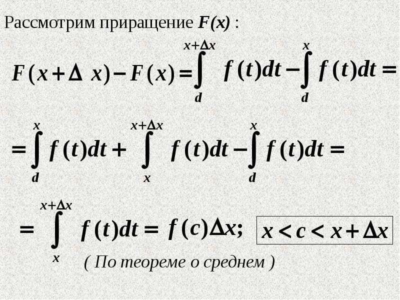 Производные интегралы. Производная определенного интеграла. Приращение интеграла. Теорема о приращении. Производная интеграла по верхнему и Нижнему пределу.