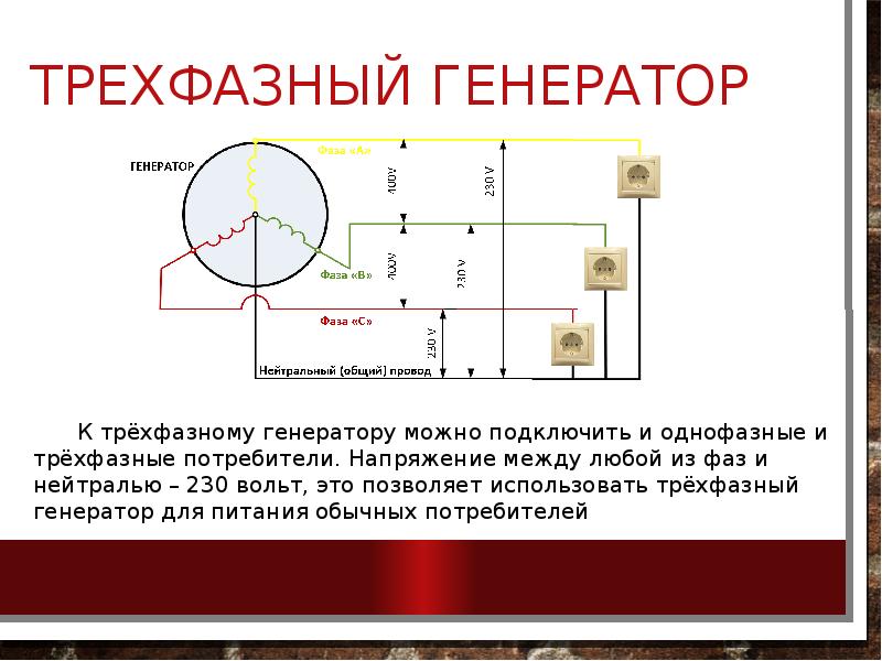 Схема трехфазной системы переменного тока