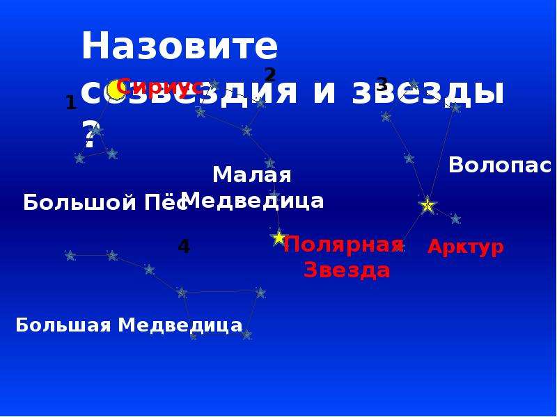 Звездное небо великая книга тест. Звездное небо Великая книга природы. Звёздное небо Великая книга. Звездное небо Великая книга природы задание 4 класс.