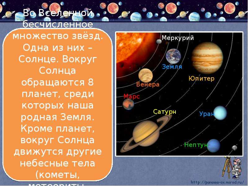 Мир глазами астронома презентация 4 класс школа россии