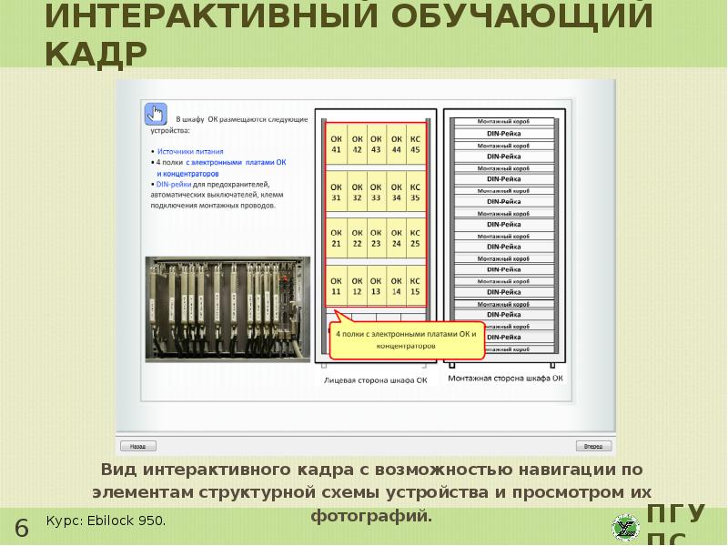 Презентация ebilock 950