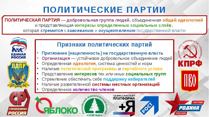 План по теме политические партии и движения