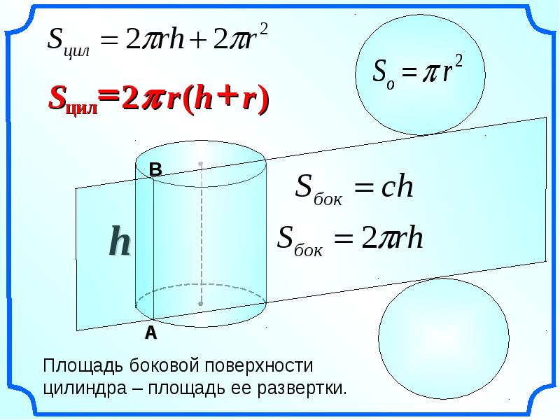 Формула боковой цилиндра. Площадь боковой поверхности цилиндра. Площадь боковой поверхности цилиндра формула. Площадь боковой поверхности цил. Пласщай боковой поверхности цилиндра.