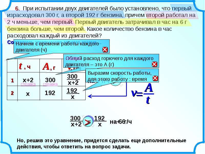 Модели текстовых задач. Математическая модель текстовой задачи. Математическая модель текстовой задачи в начальной школе. Математической моделью текстовой задачи является ... Математическая модель текстовые задачи 7 класс.