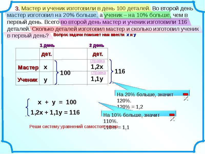 Сколько деталей делает второй рабочий. Мастер и ученик изготовили детали. Задача про мастера и ученика. Задача про мастера ученика детали. Мастер изготавливал на 8 деталей больше.