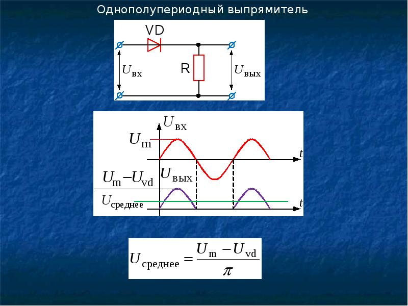 В чем заключается отличие схем и свойств двухполупериодного и однополупериодного выпрямителей