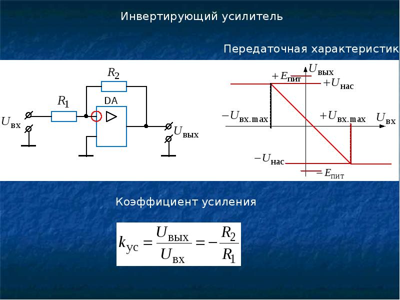 Каким образом получают инвертированный