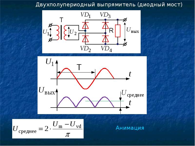 Схема неуправляемого выпрямителя