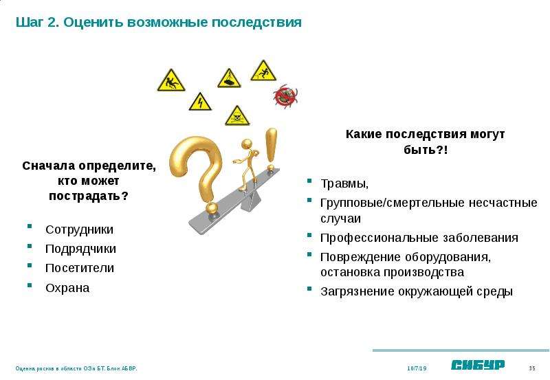 Оценка рисков безопасности