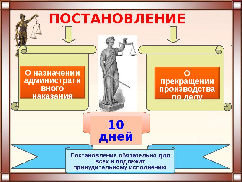 Право 11 класс