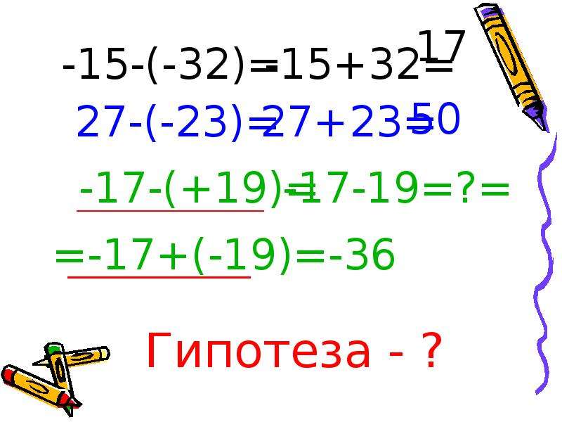 Вычитание рациональных чисел. Вычитание рациональных чисел 6 класс. Вычитание рациональных чисел таблица. Правила вычитания.