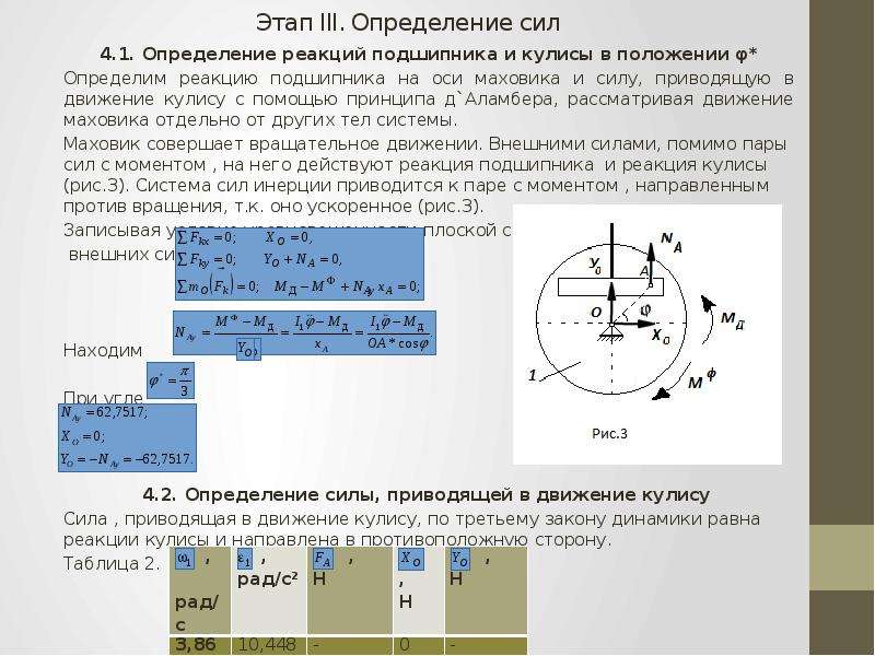 Определение силы системы сил