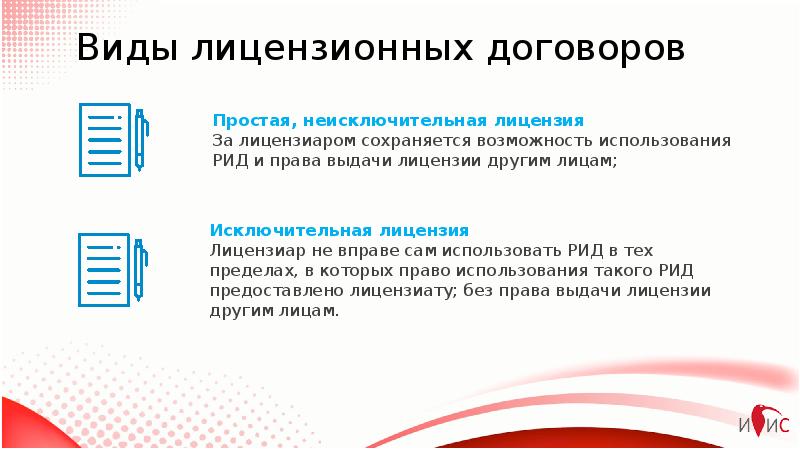 Срок действия лицензионного договора