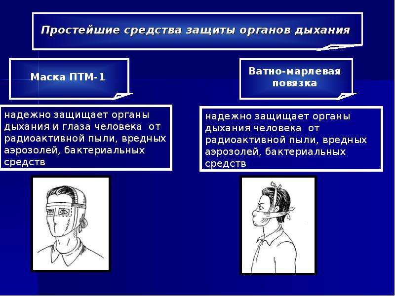 Простейшие защиты органов дыхания