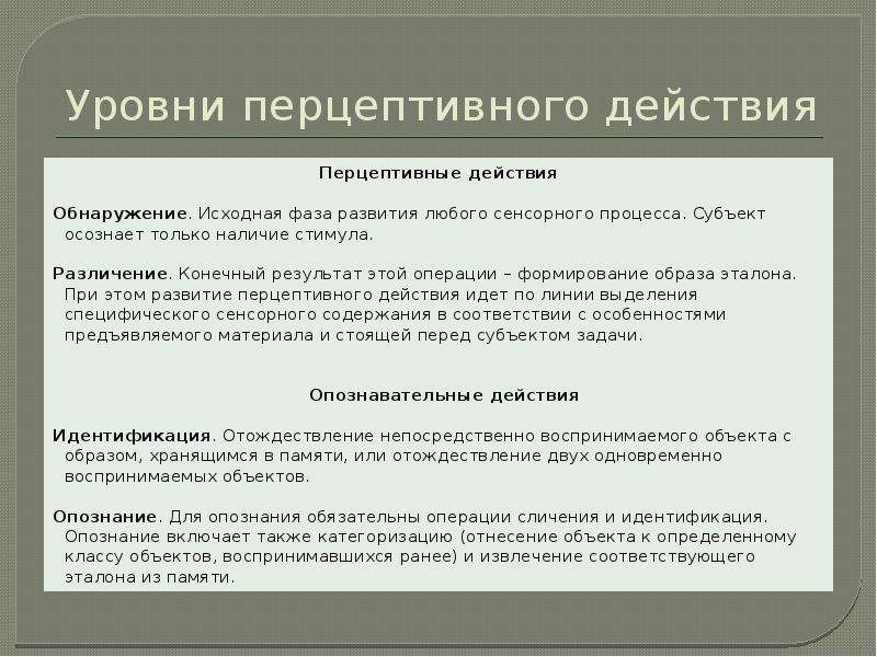 Уровни действия. Формирование перцептивного образа эталона. Формирование перцептивных действий. Перцептивные действия обнаружение. Примеры перцептивных действий.