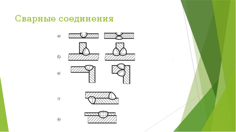 Соединение пайкой