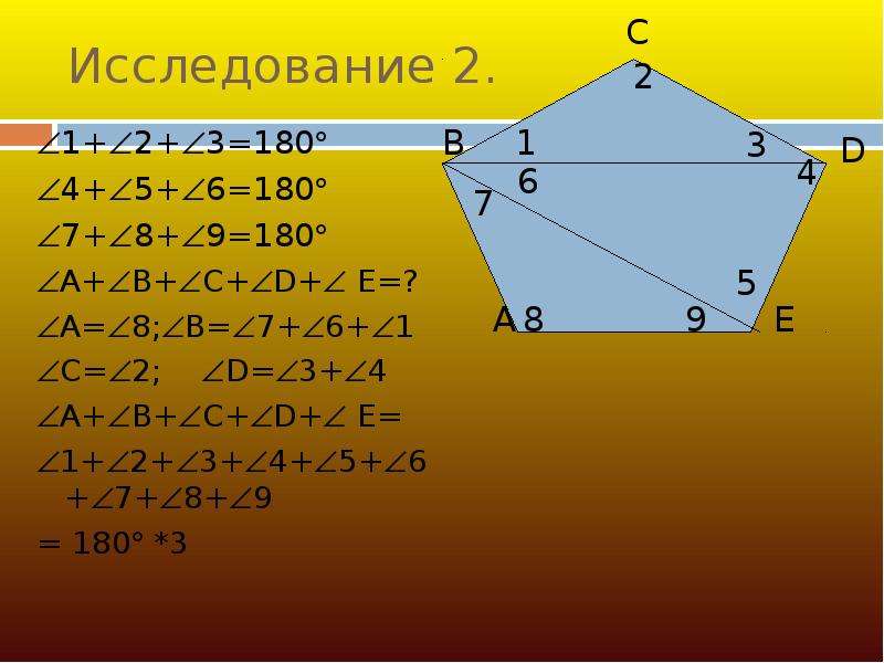 Сумма углов многоугольника 360. Рисунок из многоугольников 5 класс математика. Сумма углов многоугольника. Сумма углов многоугольника 7 класс. Доказать теорему о сумме углов многоугольника.