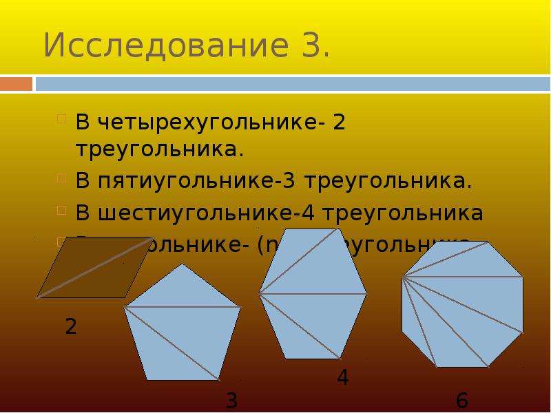 Сумма углов многоугольника 360