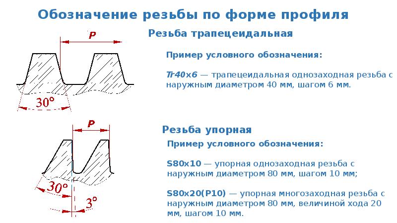 Обозначение резьбы. Обозначение многозаходной резьбы. Упорная многозаходная резьба обозначение. Обозначение трапецеидальной резьбы. Многозаходная трапецеидальная резьба.