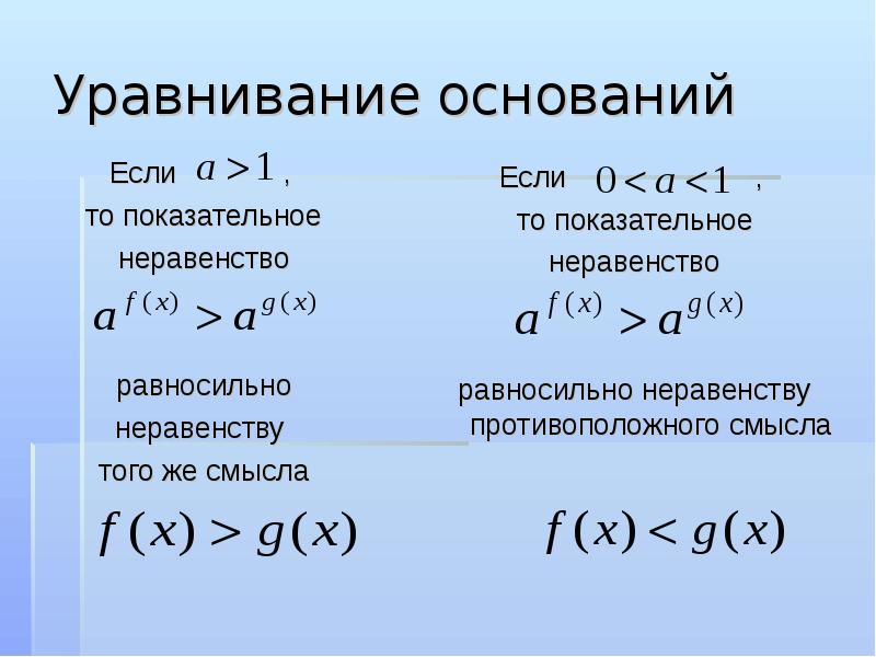 Показательные неравенства знаки