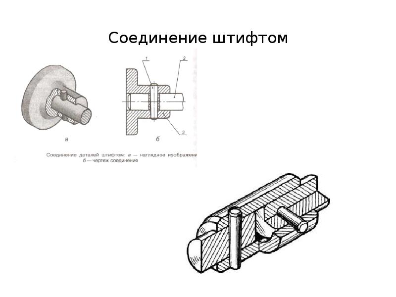 Штифтовое соединение фото