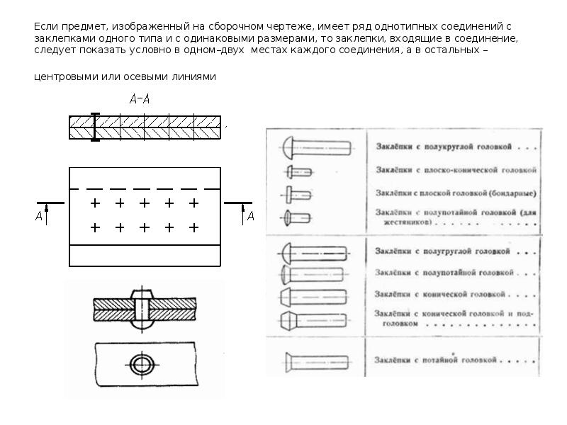 Если на чертеже имеется ряд одинаковых швов то